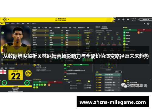从数据维度解析贝林厄姆赛场影响力与全能价值演变路径及未来趋势