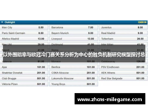 以外围赔率与欧冠冷门赛关系分析为中心的胜负机制研究模型探讨总