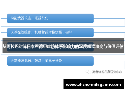 从阿拉巴对阵日本看德甲攻防体系影响力的深度解读演变与价值评估