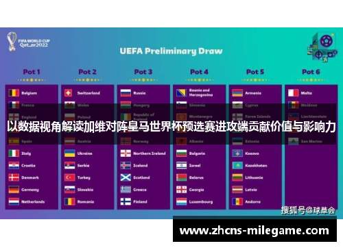 以数据视角解读加维对阵皇马世界杯预选赛进攻端贡献价值与影响力 以数据视角解读加维对阵皇马世界杯预选赛进攻端贡献价值与影响力