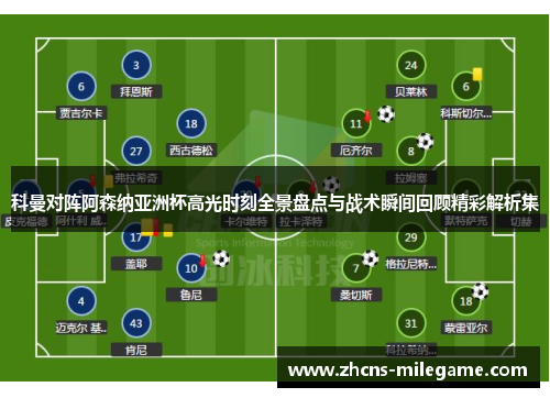 科曼对阵阿森纳亚洲杯高光时刻全景盘点与战术瞬间回顾精彩解析集