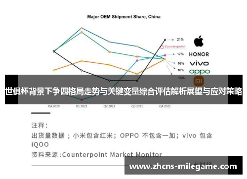 世俱杯背景下争四格局走势与关键变量综合评估解析展望与应对策略 世俱杯背景下争四格局走势与关键变量综合评估解析展望与应对策略
