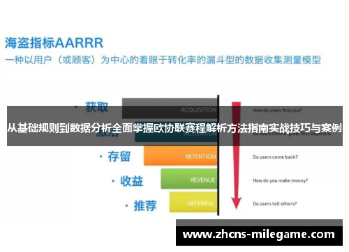 从基础规则到数据分析全面掌握欧协联赛程解析方法指南实战技巧与案例