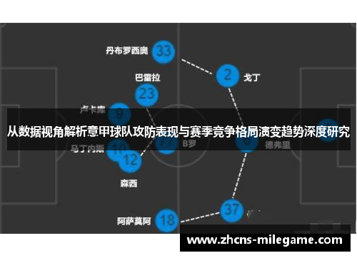 从数据视角解析意甲球队攻防表现与赛季竞争格局演变趋势深度研究 从数据视角解析意甲球队攻防表现与赛季竞争格局演变趋势深度研究