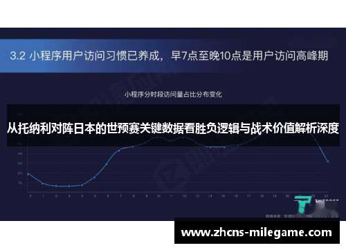 从托纳利对阵日本的世预赛关键数据看胜负逻辑与战术价值解析深度 从托纳利对阵日本的世预赛关键数据看胜负逻辑与战术价值解析深度
