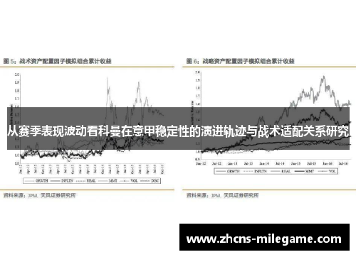 从赛季表现波动看科曼在意甲稳定性的演进轨迹与战术适配关系研究 从赛季表现波动看科曼在意甲稳定性的演进轨迹与战术适配关系研究