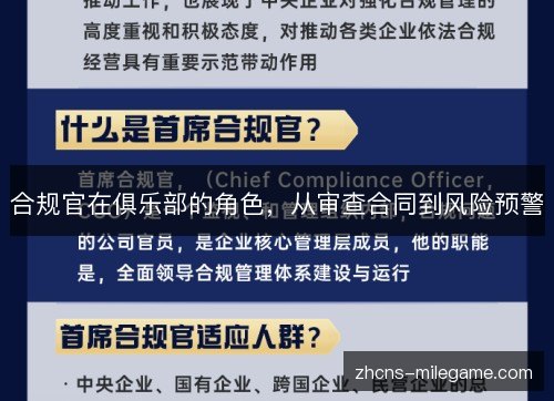 合规官在俱乐部的角色,从审查合同到风险预警 合规官在俱乐部的角色,从审查合同到风险预警